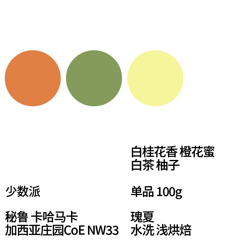FEW少数派Steam Kissed秘鲁CoE NW33水洗瑰夏手冲咖啡豆100g