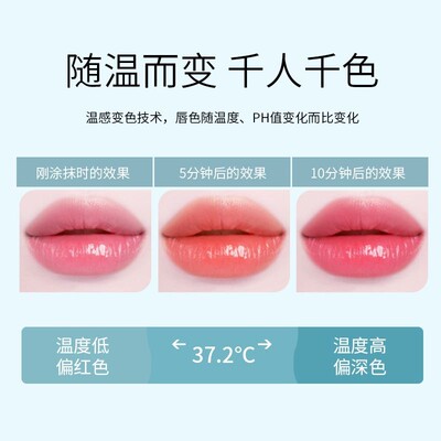 Jelly Transparent Waterproof Discoloration Moisturizer