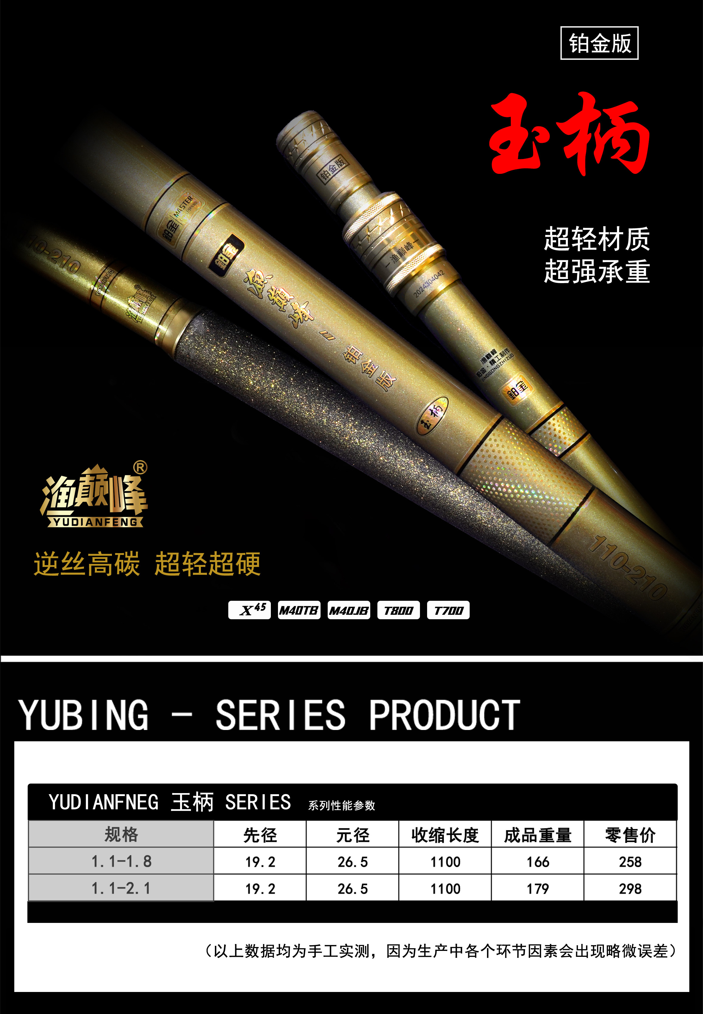 渔巅峰铂金版抄网杆高碳超轻超硬黑坑伸缩振出飞超玉柄