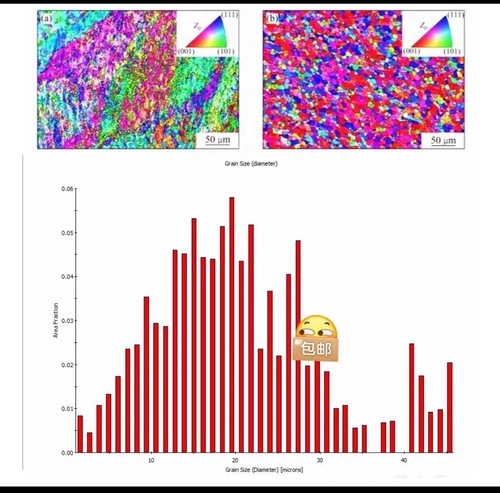 EBSD 处理软件 OIM Analysis 7.3,win7