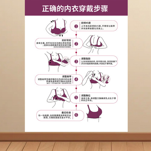 文胸的正确穿法选购穿戴指南墙贴女士内衣尺码表挂图内衣店海报