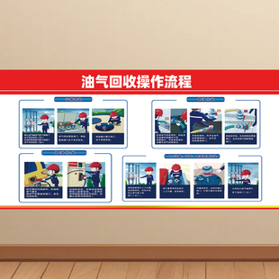加油站油气回收操作流程海报油气回收管理制度贴纸油气回收系统KT