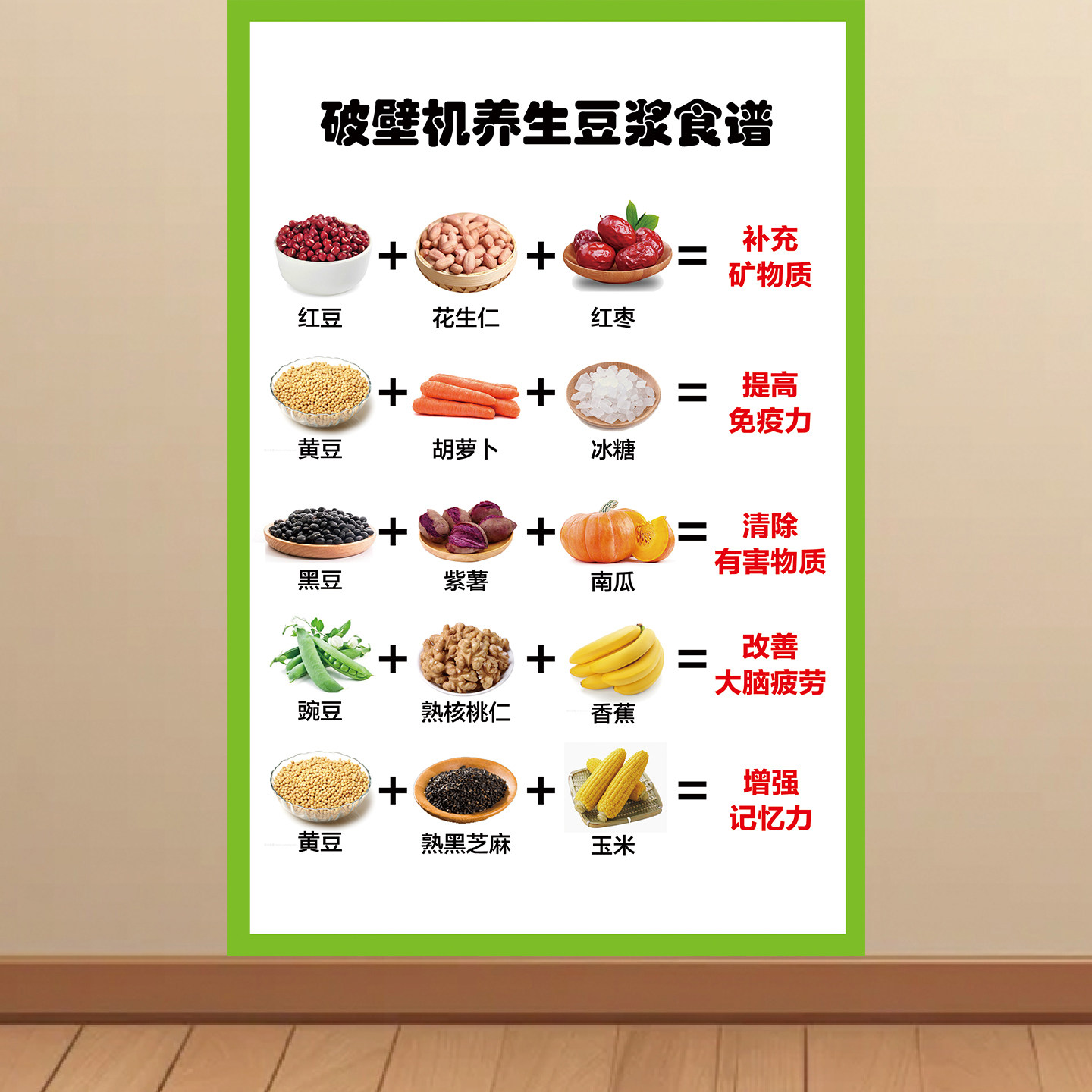 破壁机食谱大全挂图家用五谷杂粮辅食参考墙贴画海报豆浆米糊配方