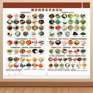糖尿病禁忌食谱大全海报糖尿病食谱挂图饮食宜忌健康饮食普贴纸KT