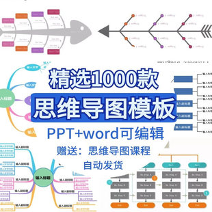 思维导图PPT模板word信息可视化流程逻辑数据图表鱼骨树状图表