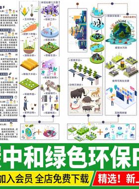 碳中和低碳绿色环保设计生活可持续节能免扣分析图psd分层PS素材