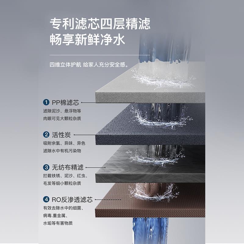 宜米富氢台式净饮机氢养免安装即热式饮水直饮加热一体家用净水器