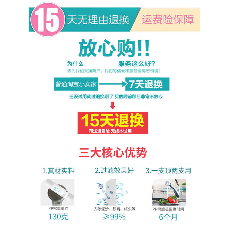 企迈净水器滤芯通用家用10寸滤水机PP棉活性炭前置三级过滤器全套