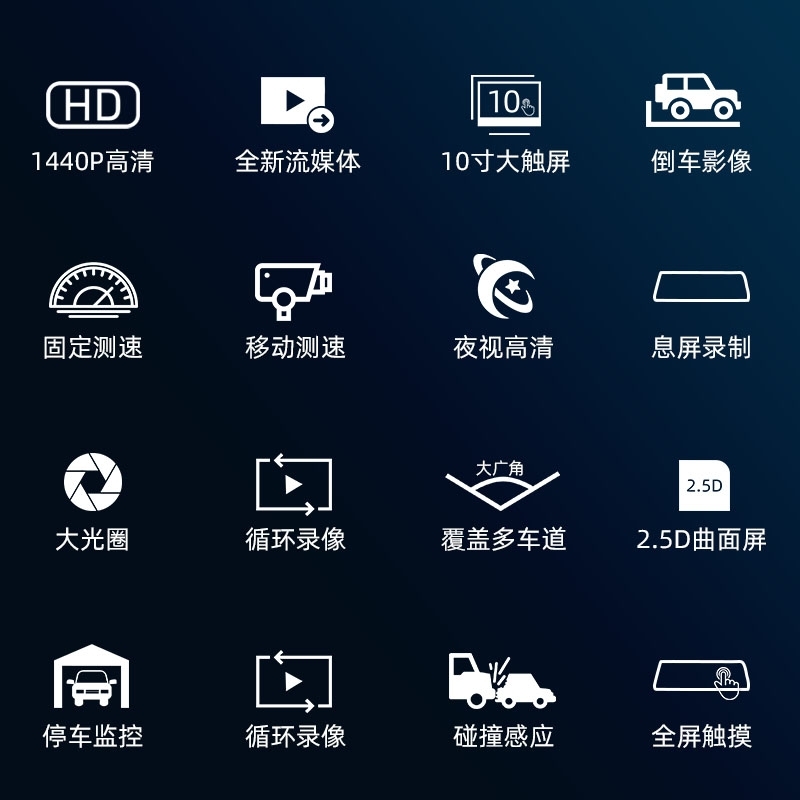 流媒体后视镜汽车行车记录仪2021新款货车倒车影像一体机停车监控
