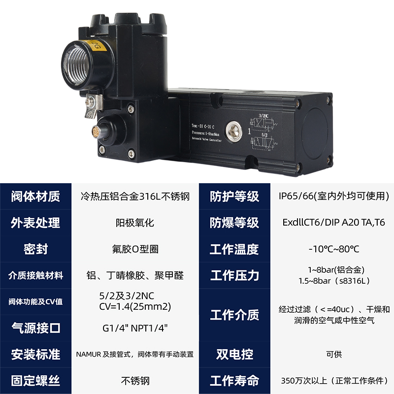 一体式防爆电磁阀 隔爆电磁阀 CT6 DC24V AC220V KXD-2000X