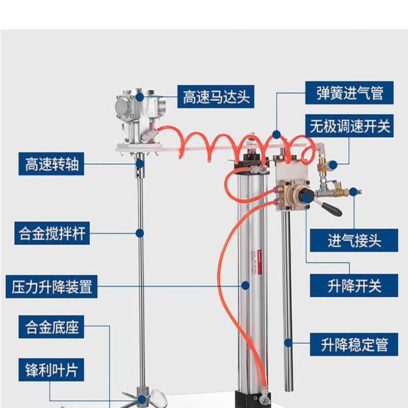 。5/50加仑自动升降气动搅拌机涂料胶水搅拌器升降式油漆气动搅拌