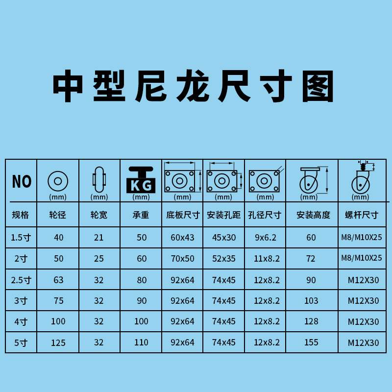 中型白尼龙脚轮 平底板活动轮工业手推车货架万向滑轮子尼龙脚轮