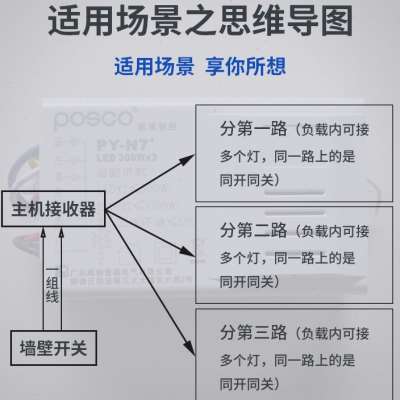楷班手动遥控三路双控开关灯家用照明灯具大功率无线浦项数码控制