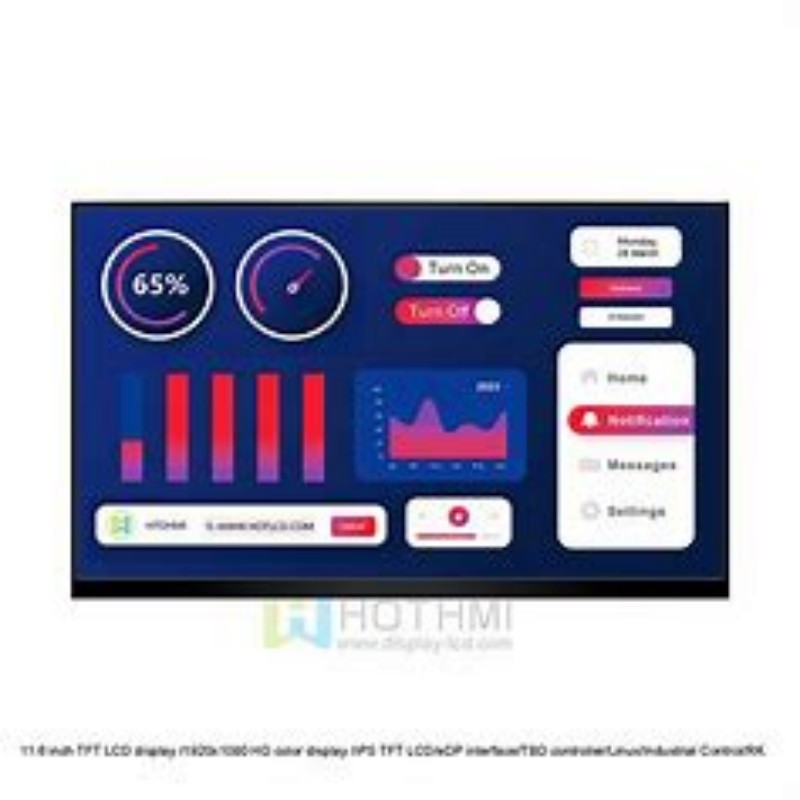 10.1寸LCD TFT彩屏 | 320×240 分辨率 SPI/I2C/RGB接口电容触摸