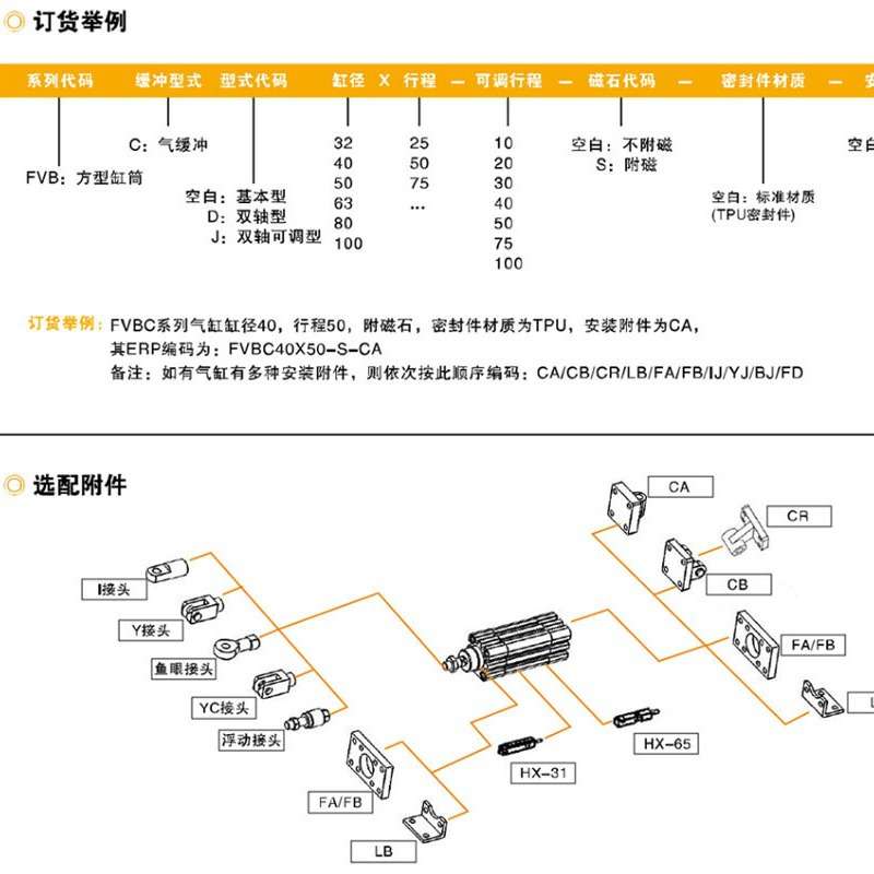 EMC亿太诺气缸FVBC系列标准气缸32/40/50/63/80/100