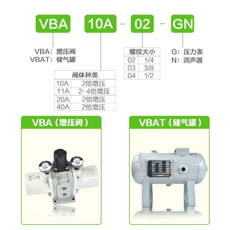 SMC增压阀VBA10A-02GN气动加压VBA20A-03GN气体增压泵VBA40A-04GN