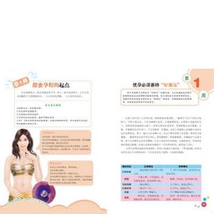 中国人口出版 正版 梁毓 母婴直通车系列：幸福孕程周周必读 社 速发9787510109027