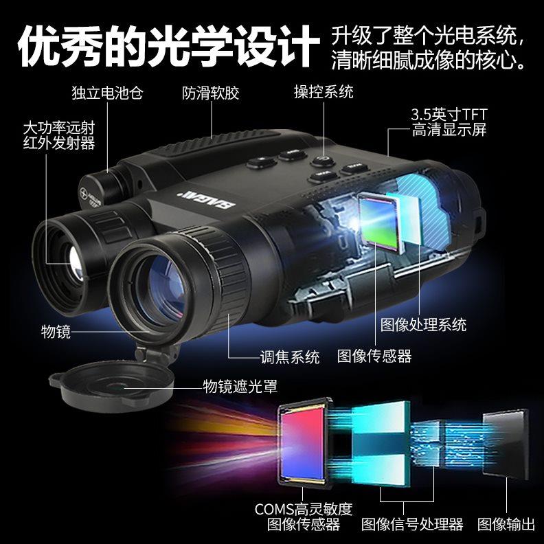 SAGA萨伽双目红外夜视仪高倍高清数码望远镜红外线夜视非热成像仪