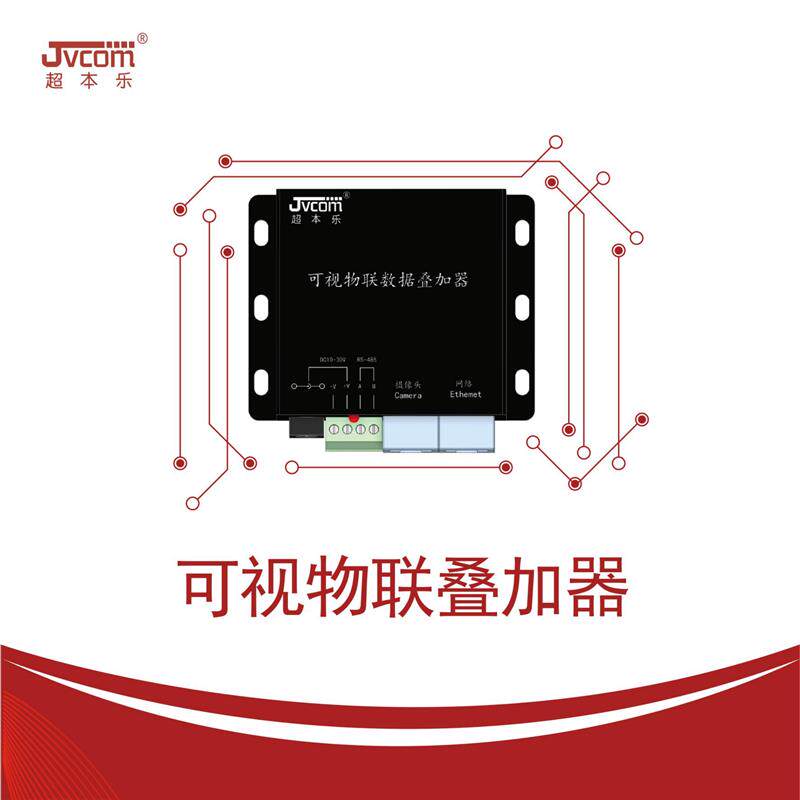 可视物联叠加器扬尘环境监测系统数据温湿度光照风速兼容大华海康