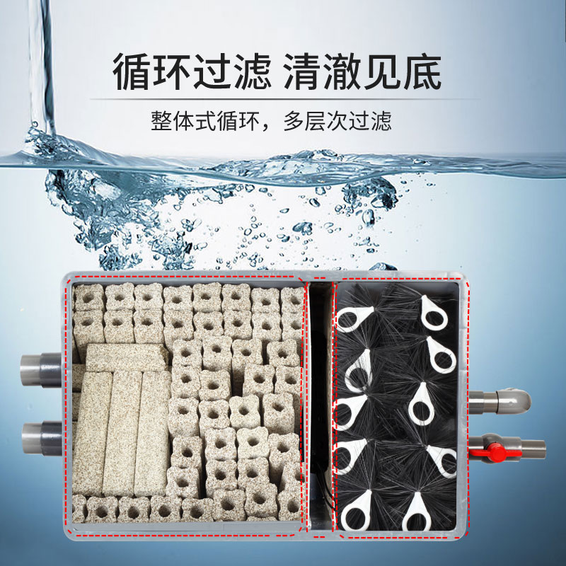 室外锦鲤 鱼缸鱼池自制周转箱过滤箱器diy滴流盒过滤盒上滤置顶滤