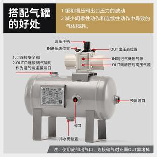 04G气压VBA增压 SMC气动增压阀空气气体增压泵VBA10A 40A 20A