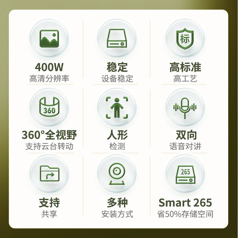 大华500万像素监控摄像头 支援手机远程对讲与360度全景球机