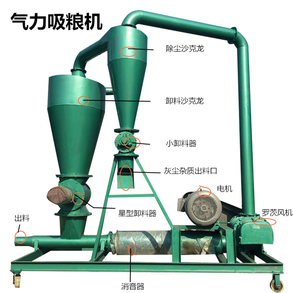 风力自吸移动式大型稻谷吸粮机