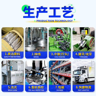 12.9级凹端机米螺丝细牙紧定螺钉止付无头螺丝顶丝M4M5M6M7M8M10