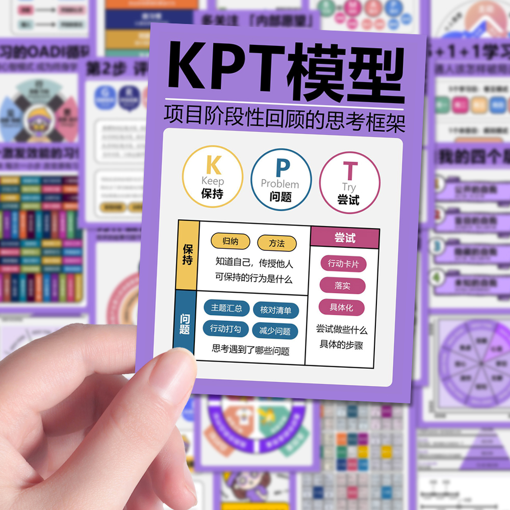 126张成长性思维自我提升心理学效应贴纸手账素材装饰手机壳贴画