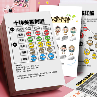 24张十神关系判断贴纸易经八字五行相生相克性格分析科普贴画diy
