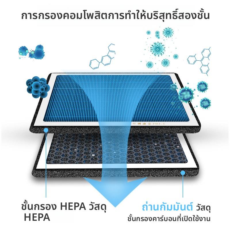 适配比亚迪秦plusdmi香薰空调滤芯原厂升级汽车车载空气滤芯保养