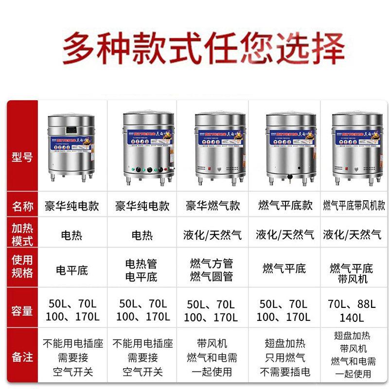 煮面炉商用高汤炉多功能煮面桶燃气电热节能煮面锅熬汤粉下面卤肉