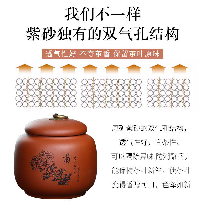 陶灵宜兴紫砂茶叶罐大号小号密封罐储存茶盒家用醒茶罐子梅兰竹菊