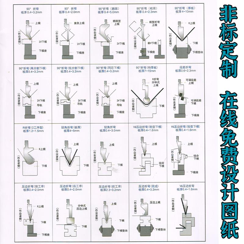 折弯机模具尖弯刀模标准单v双v发黑模圆弧段差双折边上下模可定制