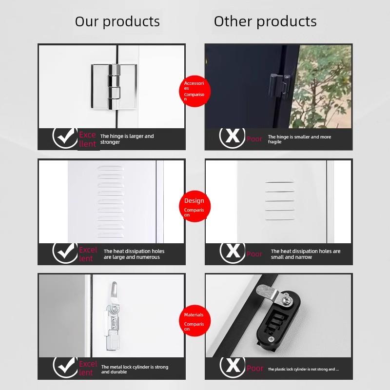 零跑新能源汽车T03C01C16C10C11充电桩保护箱立柱一体充电防护箱