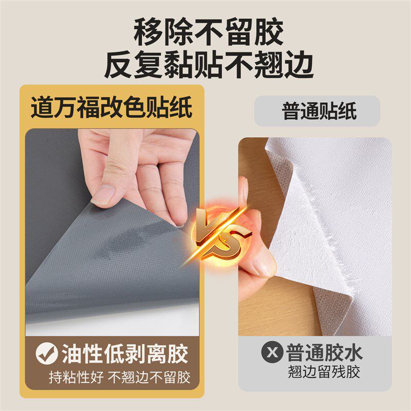 热销磨砂冰箱贴纸全贴翻新自粘防水防油冰柜换色装饰改色贴膜2025