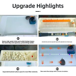 逆流鱼乌龟缸可视周转箱养龟家用生态龟缸乌龟专用饲养缸diy发色