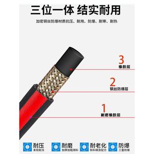 家用洗手提家用 指南车黑猫清洗高压泵水防爆钢丝机管280380手提式