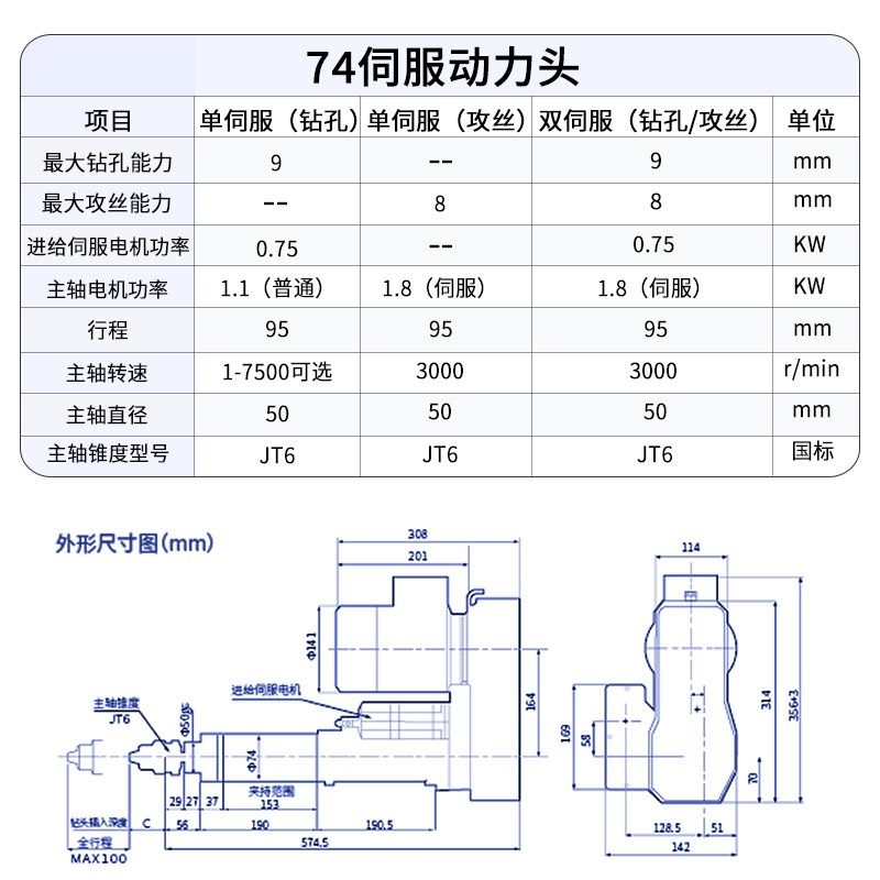 74/92单双伺服钻攻一体数控动力头立卧两用多轴动力头伺服攻牙,五金/工具,其他机械五金,淘宝优惠券,粉丝福利购,淘宝优惠卷