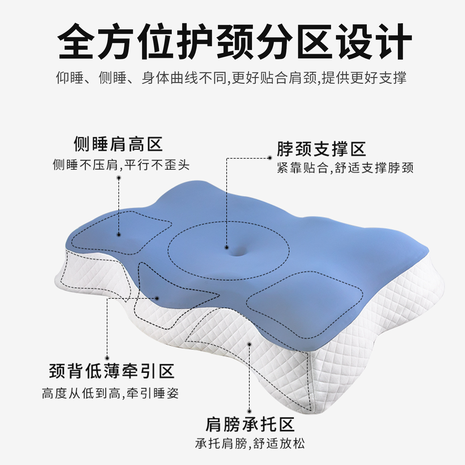 记忆棉枕头慢回弹助睡眠a类不塌人体工学单人冰丝面料护颈枕