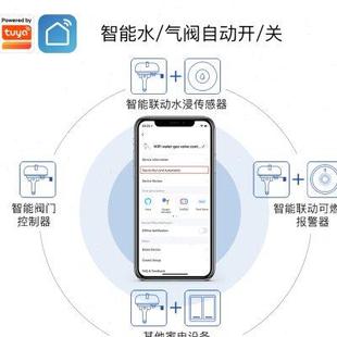 ZigBee机械手水管燃气管道控制阀远 tuya涂鸦智能阀门控制器WIFI