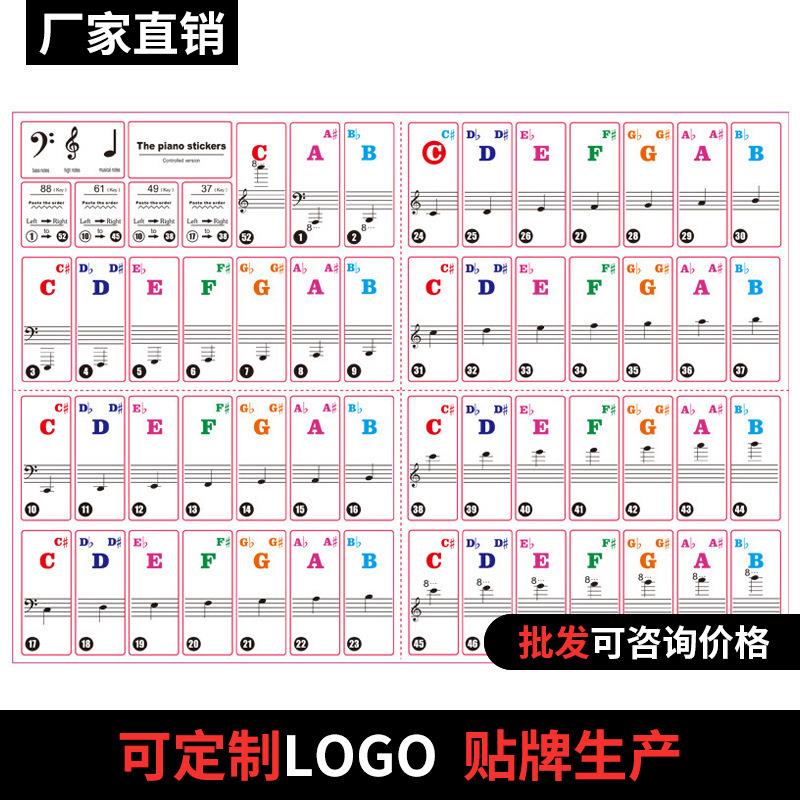 彩色钢琴贴纸五线谱简谱自学键盘贴纸彩色音名唱名电子琴键盘贴膜