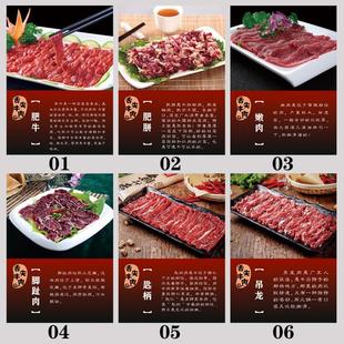 牛肉火锅店装饰画潮汕牛肉部位分割图挂画餐饮餐厅饭馆包间墙壁画