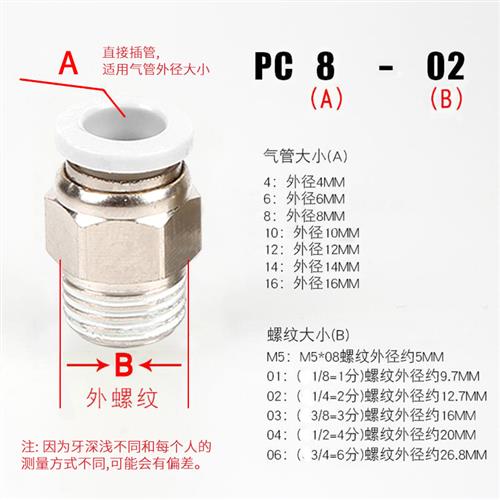 新款气管接头螺纹直通PC4-M5/PC6PC8-02PC12黑色对接气动接头快速