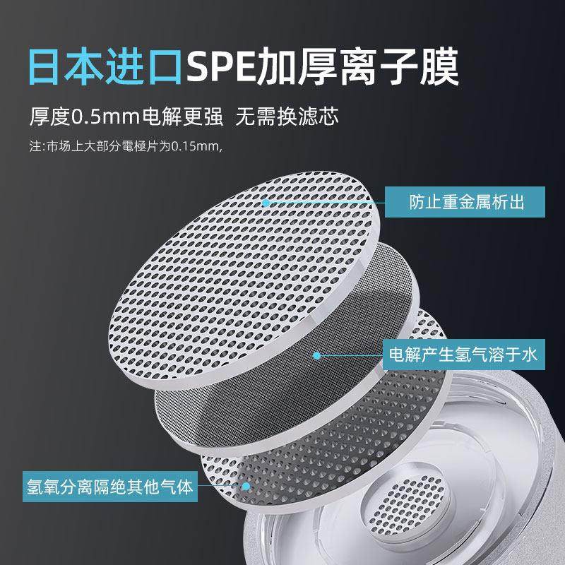 正品富氢水杯日本水素水机弱碱性小分子负离子电解制氢水杯子养生,餐饮具,水素杯,淘宝优惠券,粉丝福利购,淘宝优惠卷