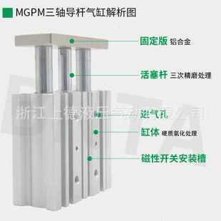 MGPL63X10X20X25X30X40X50X75X100X125X150X200X250 三杆气缸MGPM
