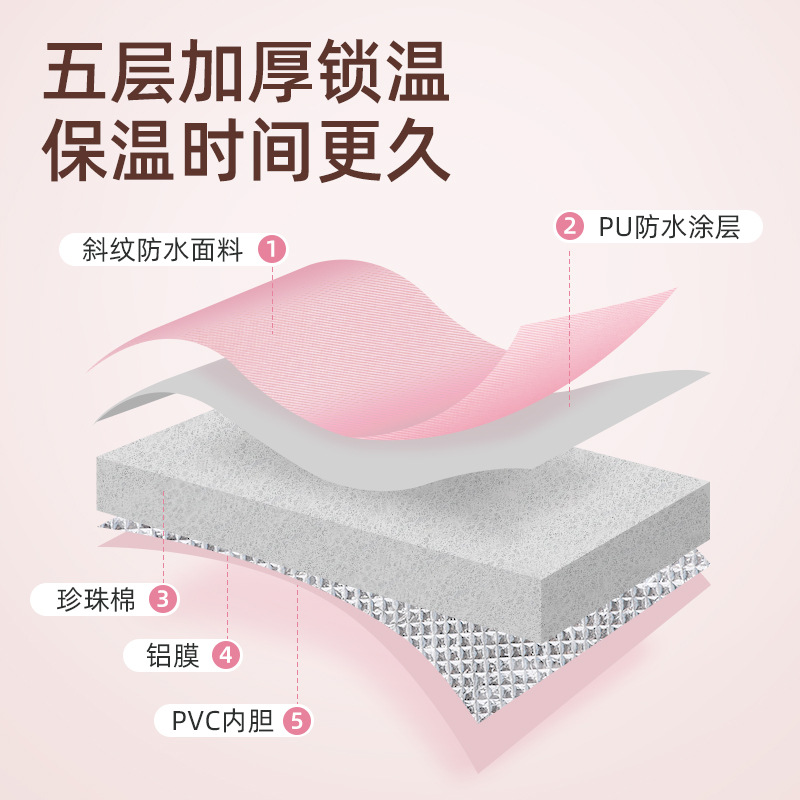 泡脚桶式泡脚袋加高保温过小腿旅行可折叠洗脚盆家用足浴水桶