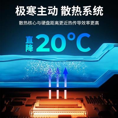 USB4移动硬盘盒m.2固态ssd硬盘pSSD外壳NVMe雷电4雷电3硬盘盒子