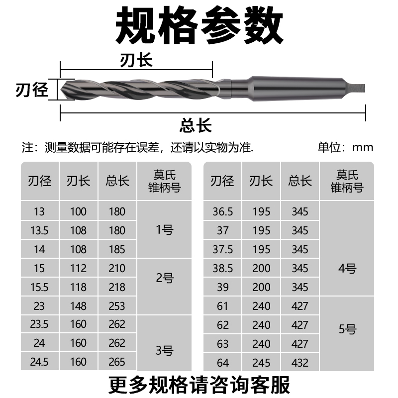 热销锥柄麻花钻莫氏锥柄钻头车床钻头22mm转花电钻头莫氏钻套18mm