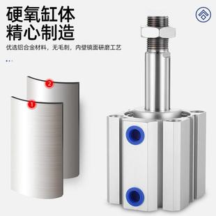 S气动方形薄型气缸 SDAS63 SDA63 10X15X20X25X30X40X50X75X100